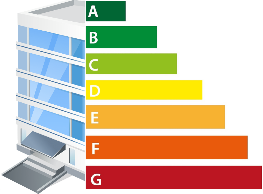 Energielabel kantoren 2023