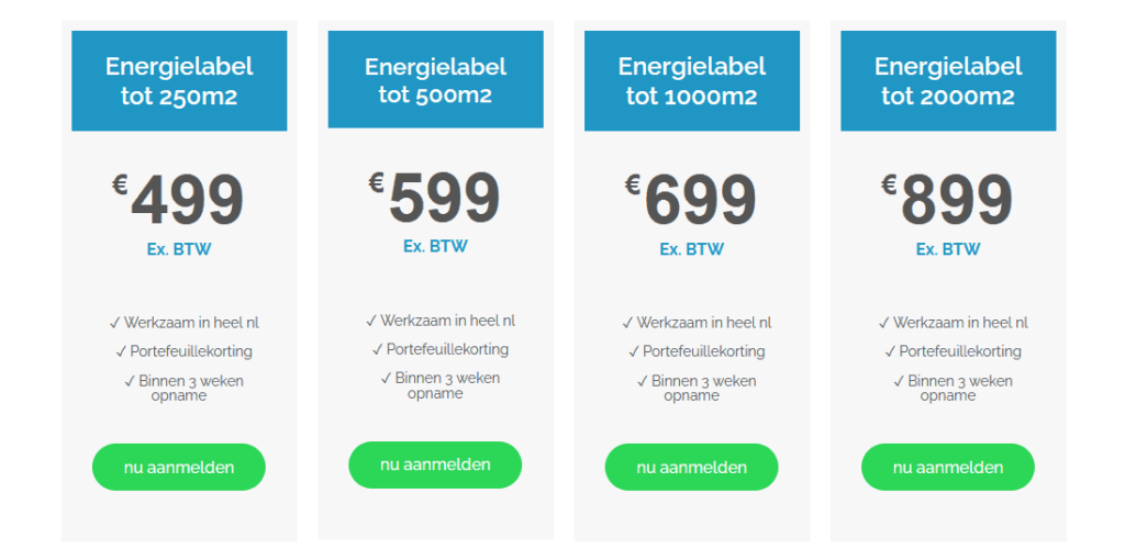 Energielabel bedrijfspand goedkoop